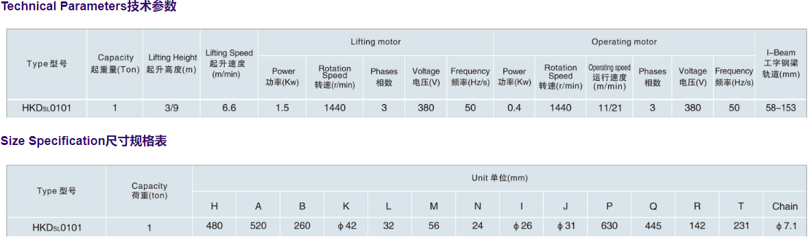 2024新澳门原料大全