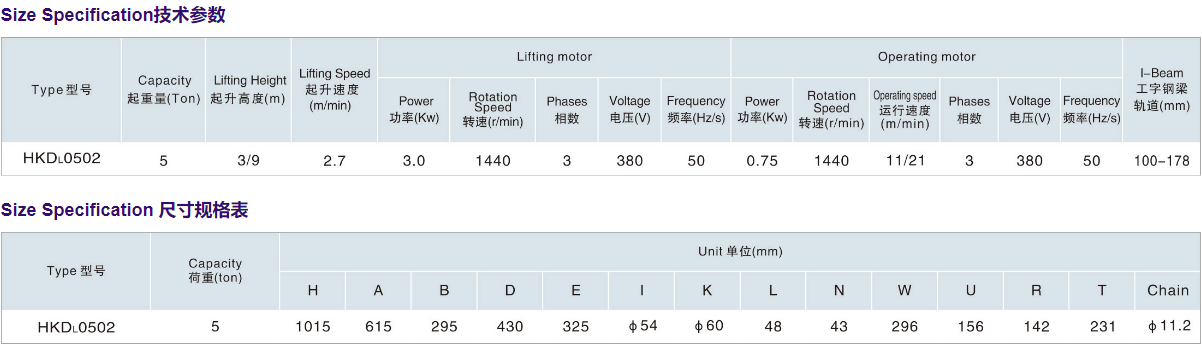 2024新澳门原料大全