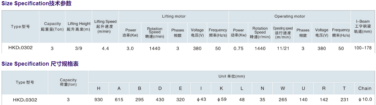 2024新澳门原料大全