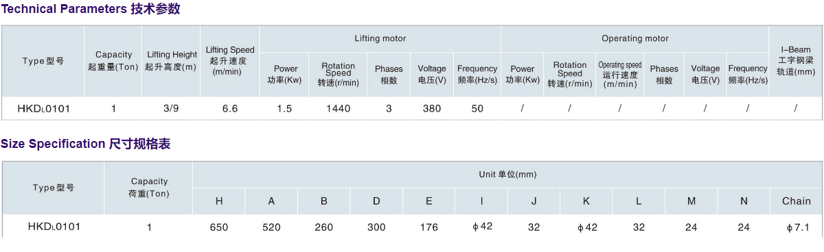 2024新澳门原料大全