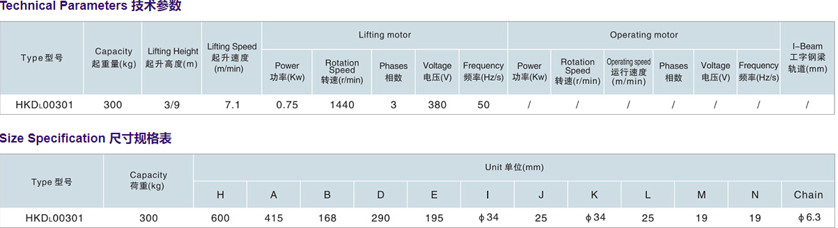 2024新澳门原料大全