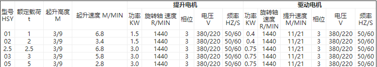 2024新澳门原料大全