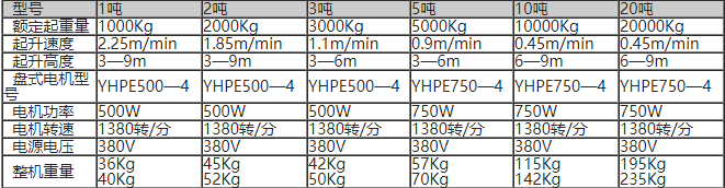 2024新澳门原料大全