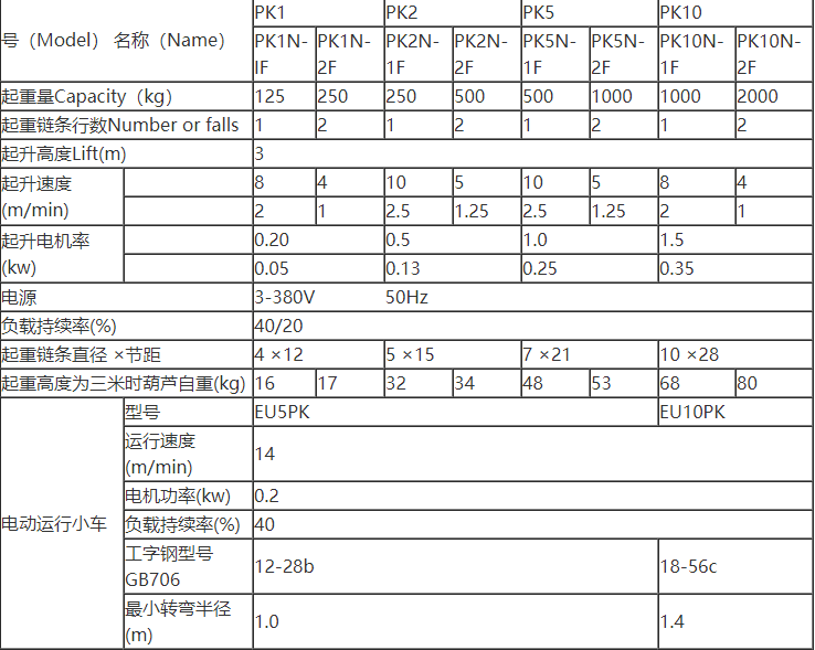 2024新澳门原料大全