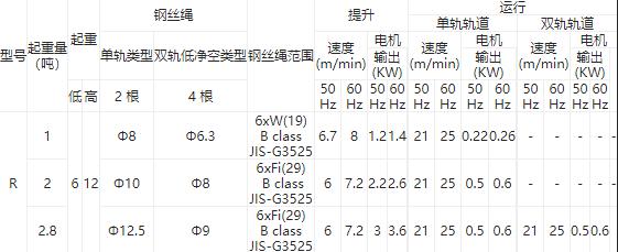 2024新澳门原料大全